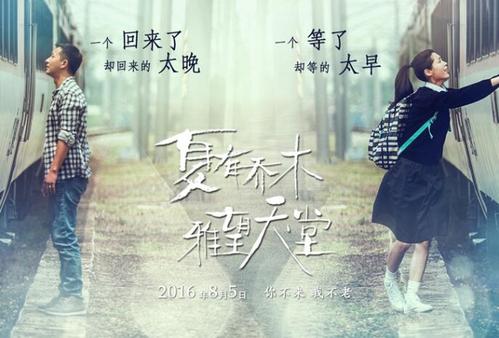 阿尔伯塔大学本科offer